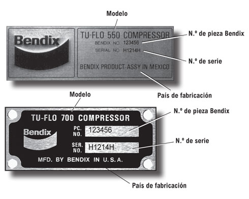 Compresores - Placa de identificación - Búsqueda de piezas, búsqueda de componentes