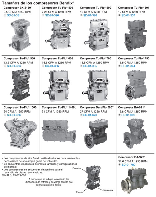 Compresores, Placas de identificación, Compresores, Juegos de Servicio y mantenimiento, Válvulas de Seguridad, Gobernadores - sistemas de frenos de aire